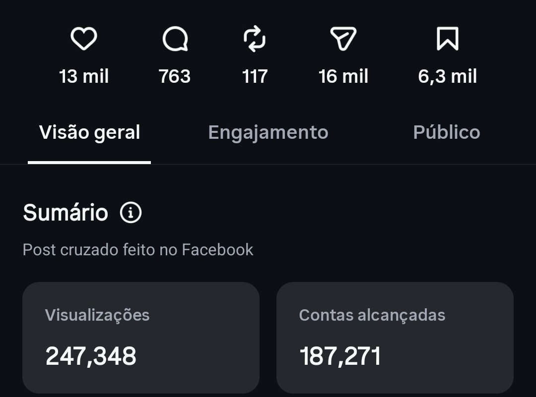 Métricas do reel da Boi Grelhado: 247.348 visualizações e 187.271 contas alcançadas